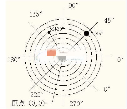 修正带安装方法