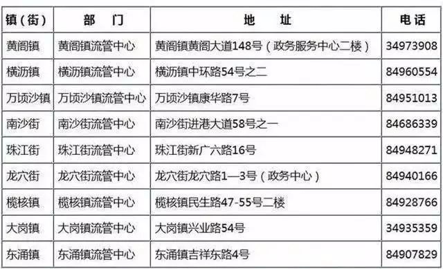 澳门彩霸王745888WWW香港