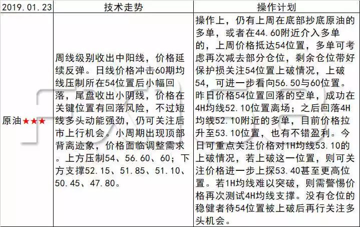 今天澳门一码一肖青龙,澳门一码一肖青龙，文化符号与解读的魅力,数据分析驱动决策_套版30.69.57