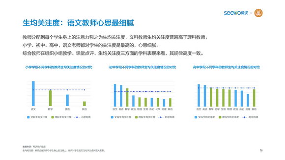 玻璃调研报告总结