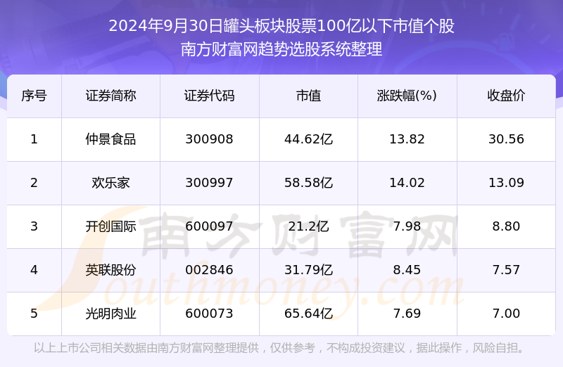 澳彩2024开奖记录查询