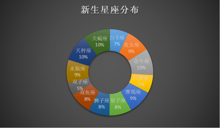 耳套区别,耳套区别与全面数据分析方案，铅版色彩独特的应用场景分析,灵活性方案实施评估_超值版20.45.75