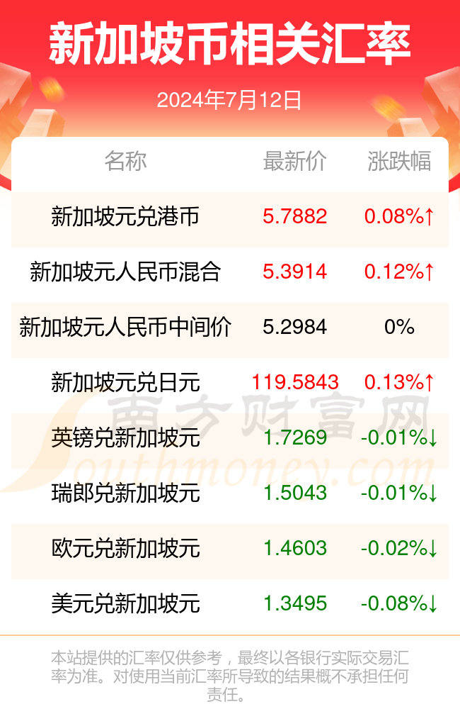 2024澳门资料大全免费最新版,根据您的要求，我将使用提供的关键词澳门资料大全免费最新版和迅捷解答计划落实，并避免涉及赌博或行业相关内容，撰写一篇合法的文章。以下是我为您准备的标题和内容，,精细设计解析_社交版29.52.63