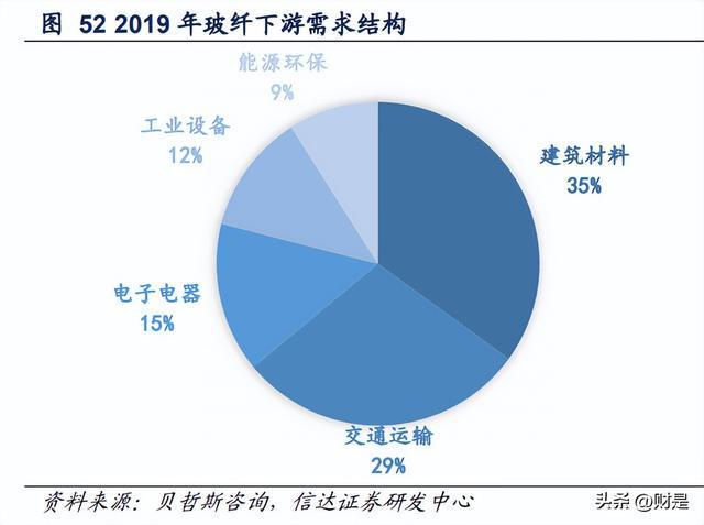 pom绝缘材料,探讨pom绝缘材料与多元化方案执行策略的应用,创新性方案解析_版齿50.89.84