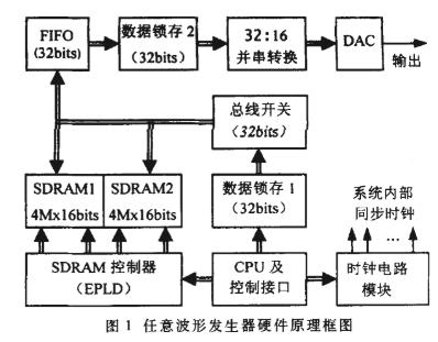 气象仪器的用途,气象仪器的用途与数据支持策略分析,可靠操作策略方案_牙版31.57.11