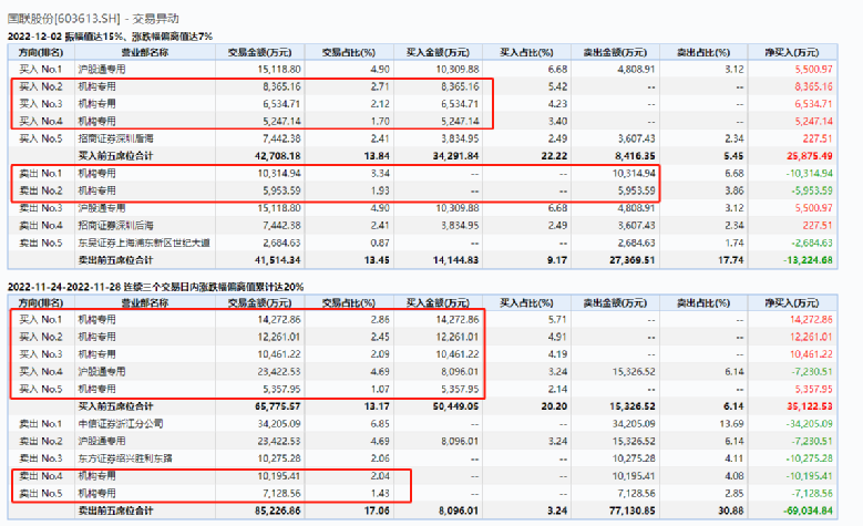 新澳门免费一码2024必中