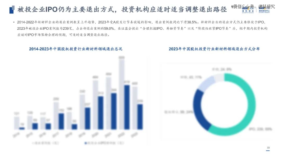 2024新澳原料免费资料免费,探索未来，2024新澳原料与深层设计策略数据的免费共享之路,数据驱动计划解析_SP80.72.33