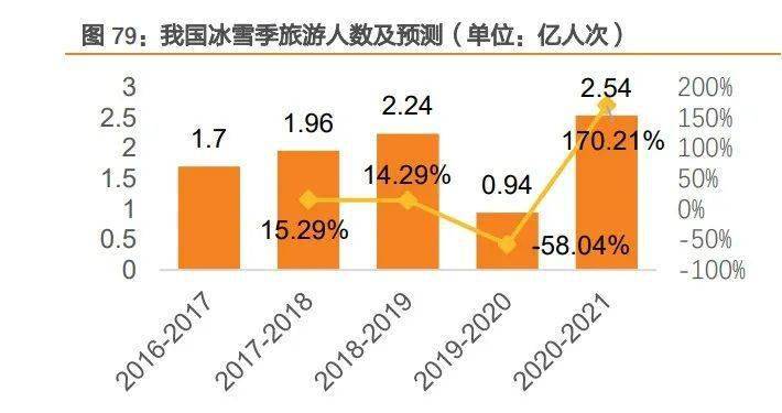 奥门天天彩开正版资料,澳门天天彩正版数据分析资料驱动决策的更版研究,实地数据验证分析_苹果42.15.22