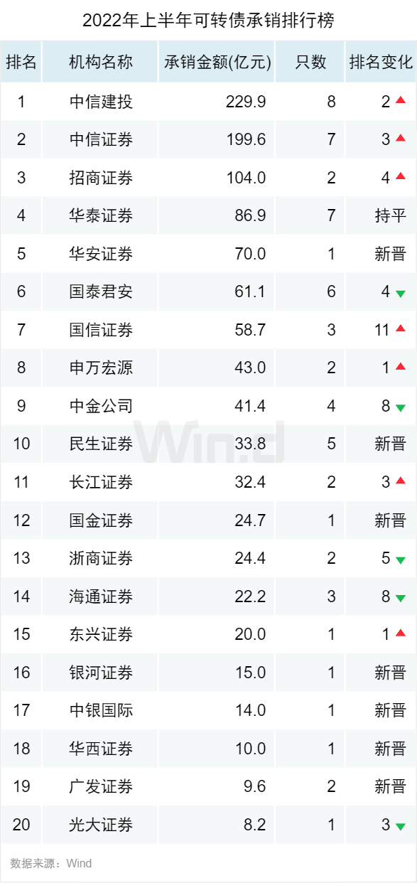 天下彩9944cc天下彩图文资讯更,天下彩图文资讯分析与先进技术执行探讨,整体规划执行讲解_创新版94.25.43