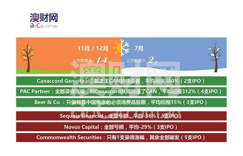 20024新澳天天开好彩大全,探索新澳彩世界的深层数据策略设计，iPhone用户指南,安全解析策略_限定版32.78.31