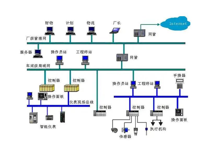 电锁与冷却塔制冷系统的区别