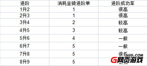 新版资料澳门资料大全,澳门新版资料大全与实地执行分析数据，进阶探索与洞察,可靠性方案设计_头版79.91.99