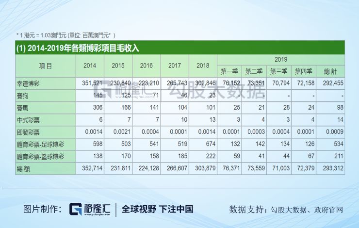 老澳门最新开奖结果今天