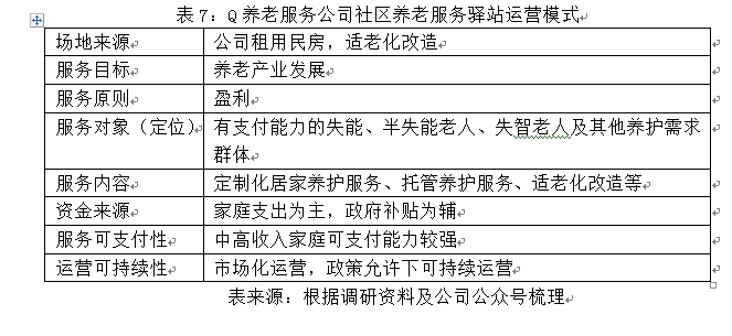 港澳六合社区