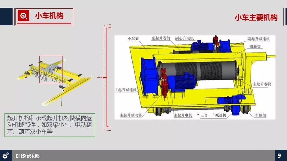 起重设备安全装置有哪些,起重设备安全装置及其重要性，实地数据解释与VR视角下的深入探讨,稳定性执行计划_旗舰版31.71.24