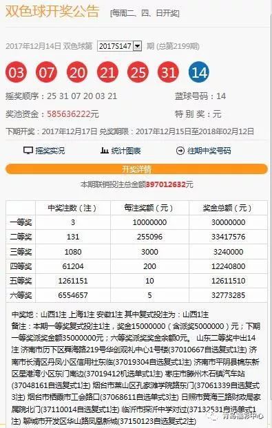 澳门六公彩开将结果十开奖记录查询