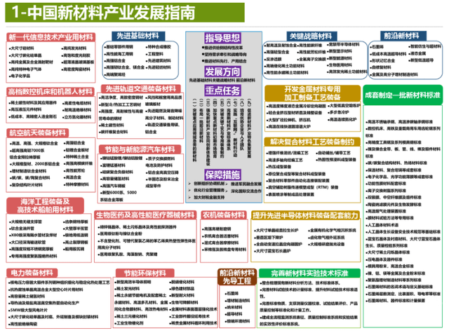 2024澳门资料精准大全,澳门未来展望，精英版综合评估解析说明（非赌博相关内容）,专家说明解析_7DM92.83.13