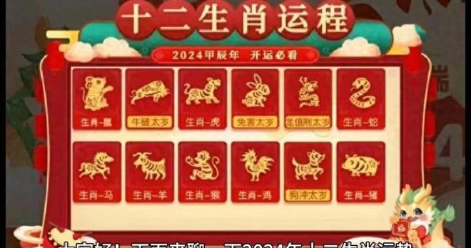 2024年运程十二生肖运程免费,揭秘十二生肖在2024年的运程奥秘，免费版运程解读与实证研究的探索,实证分析说明_Holo68.91.46