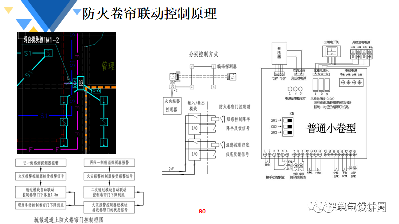 如何拆除灯带,如何拆除灯带，专家分析解释定义与操作指南（DP33.52.84）,可靠解答解析说明_nShop22.41.41