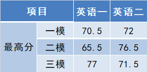 2024新奥开奖结果挂牌