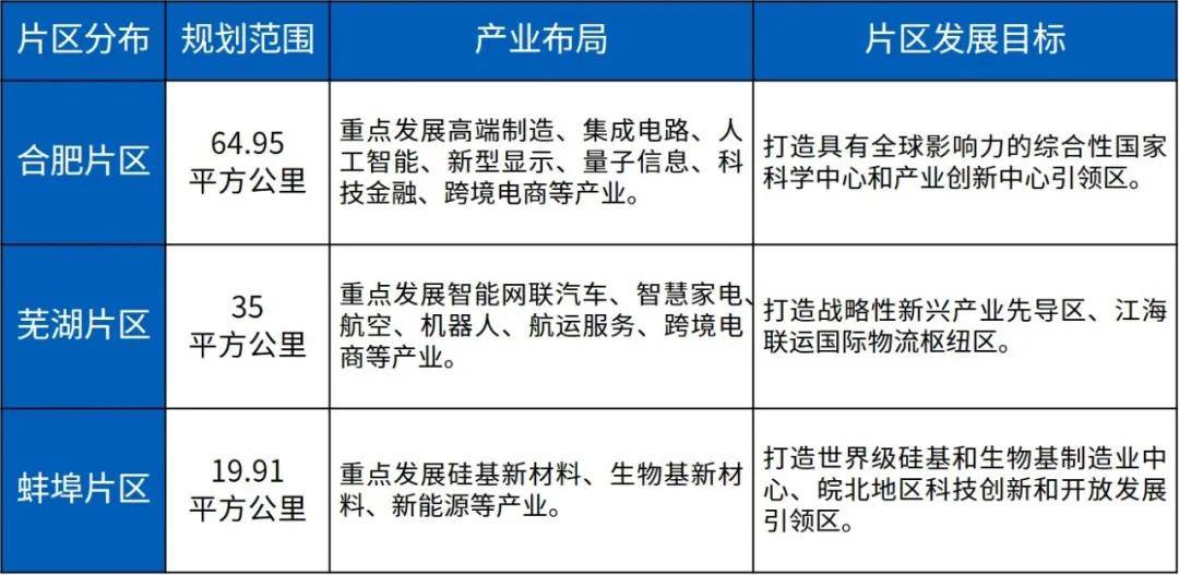 2024新澳门三码免费心愿