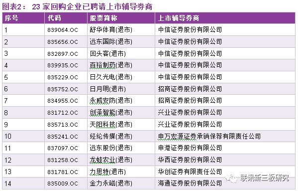 澳门挂牌正版免费挂牌2024201挂图