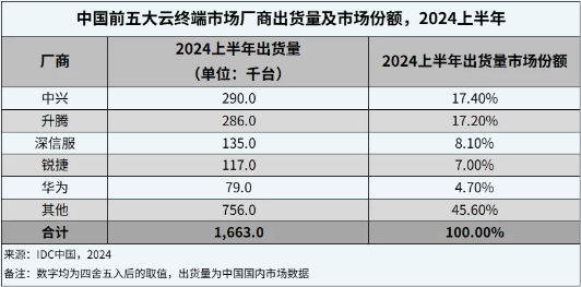 旧澳彩开奖结果历史记录