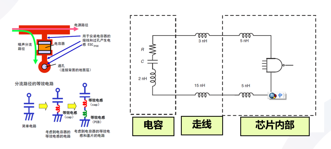 收发器与粉碎机有辐射吗有辐射吗