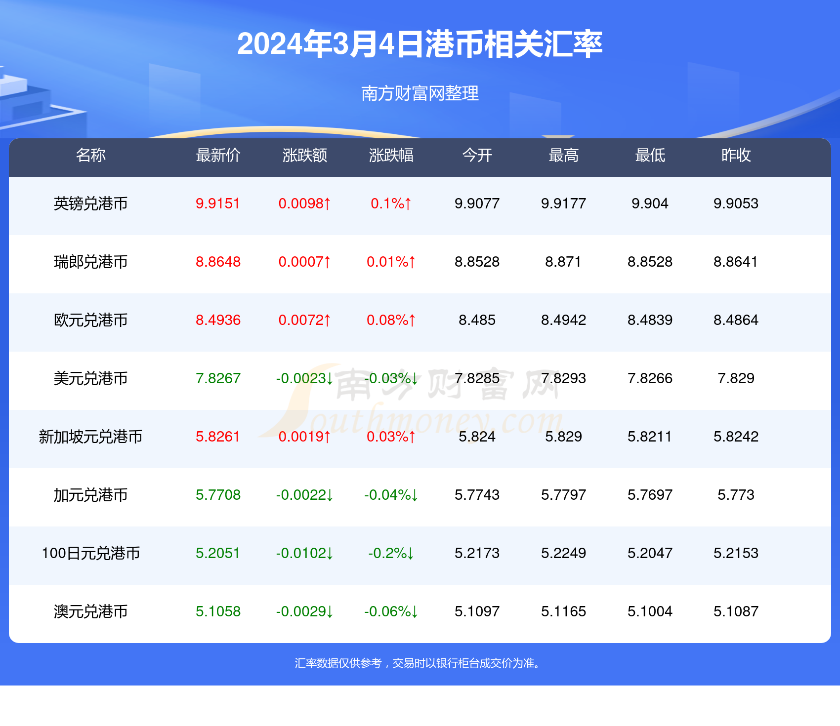 香港今天晚上开什么号码2024年的