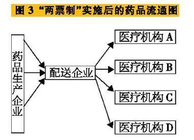 武术场地器材