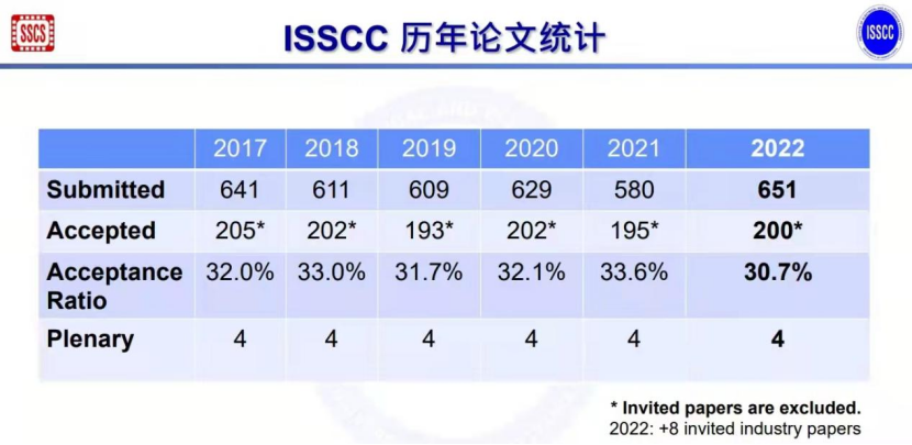 澳门开奖结果 开奖结果2024