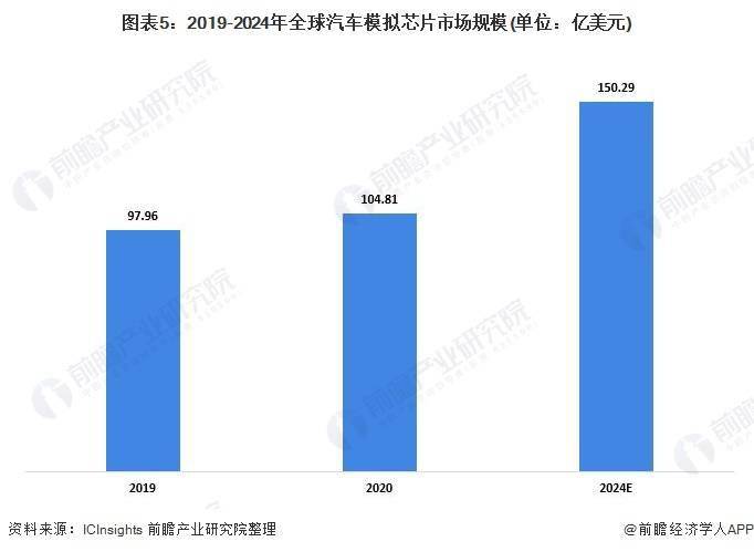 2024年澳彩免费公开资料查询表下载