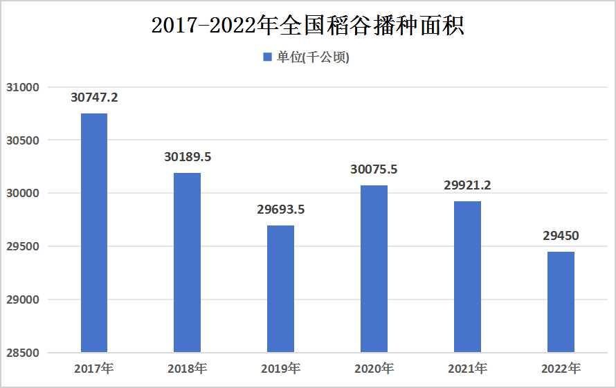 新澳今天最新资料2024走势图片大全