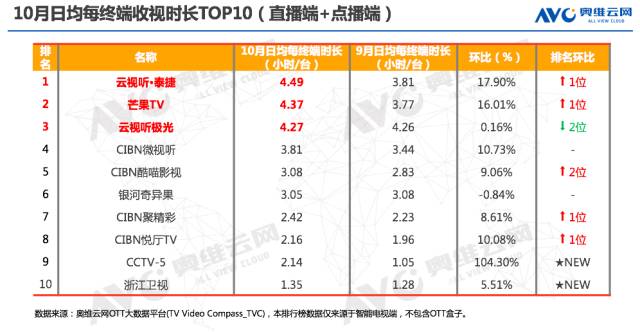 4949最快开奖今晚开码是多少