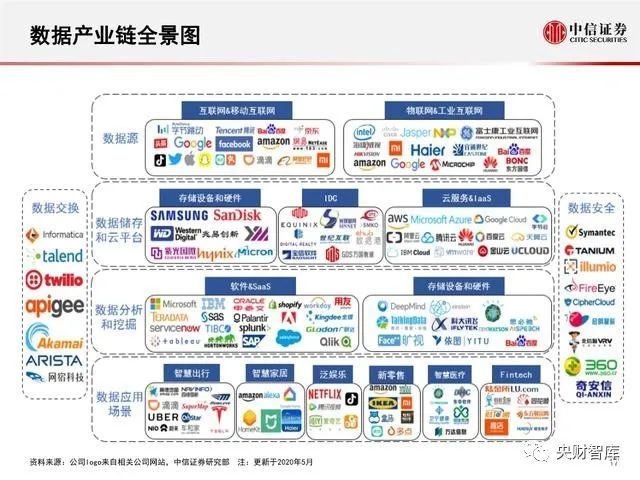 2025新奥门开奖结果