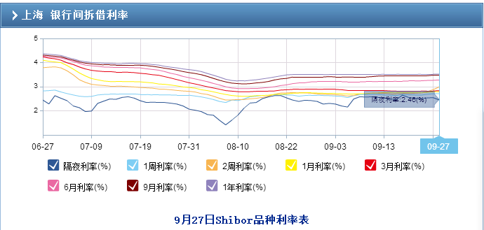 香港三期必开一期免费6758333