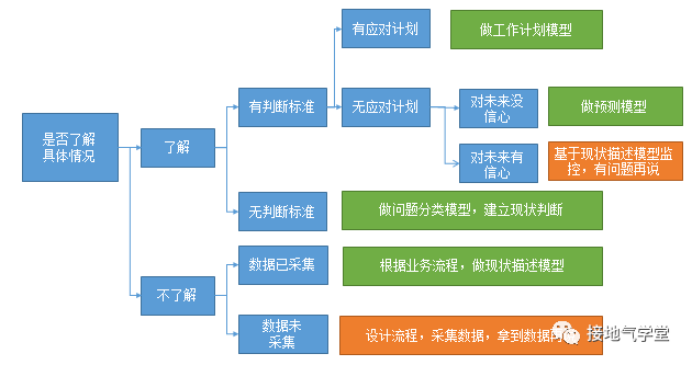 充气模型出租