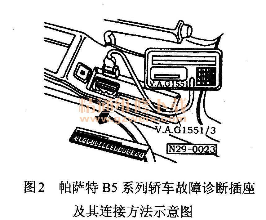 帕萨特b5诊断插头图解