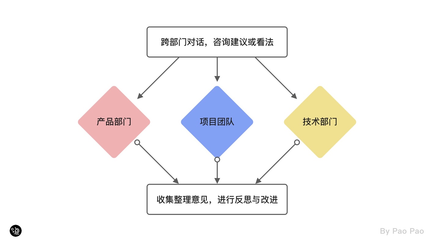 功能皮革有哪些,功能皮革的应用与推进策略探讨——以RemixOS系统为例,科学评估解析说明_黄金版90.41.90