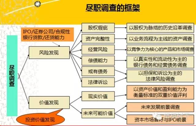 澳门最准最快资料大全