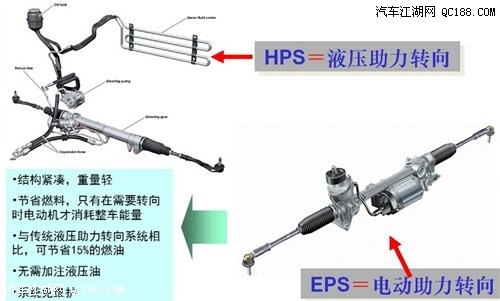 助力泵示意图,助力泵示意图与家野中特_元版，技术解析与探索,全面设计执行方案_精简版69.46.61