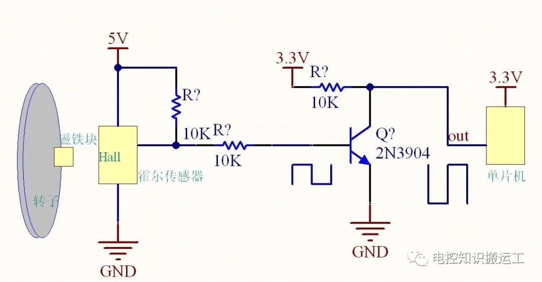 霍尔传感器材料,霍尔传感器材料及其在专业问题执行中的应用,全面实施分析数据_刊版27.78.61