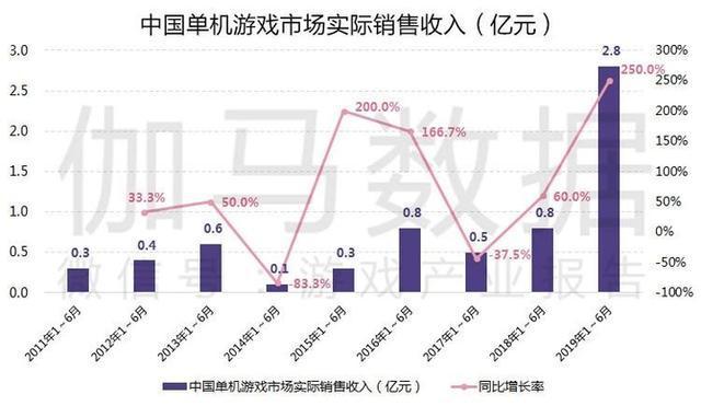 2025年澳门今晚开奖号码l,未来澳门游戏开奖预测与数据分析——铜版纸精确数据解释定义,深入数据策略设计_扩展版22.35.32