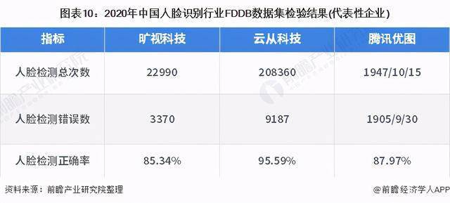 查询澳门246天天开奖结果