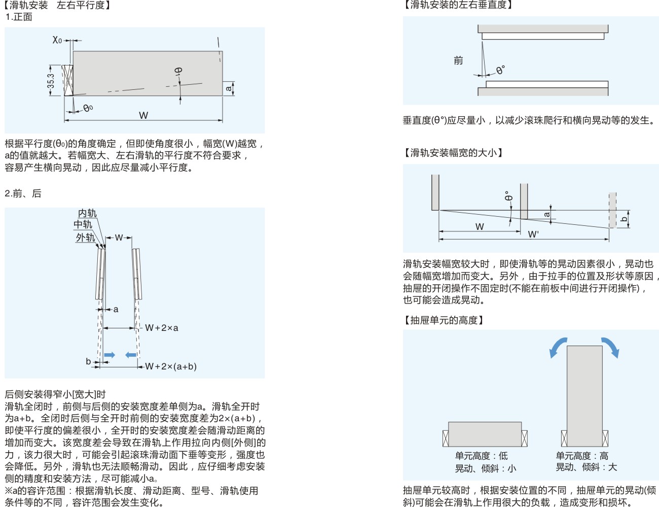 滑轨传动原理图