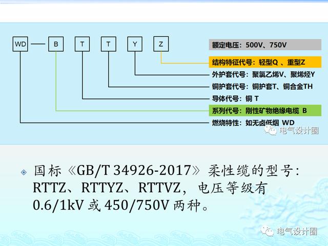 防火网是什么意思