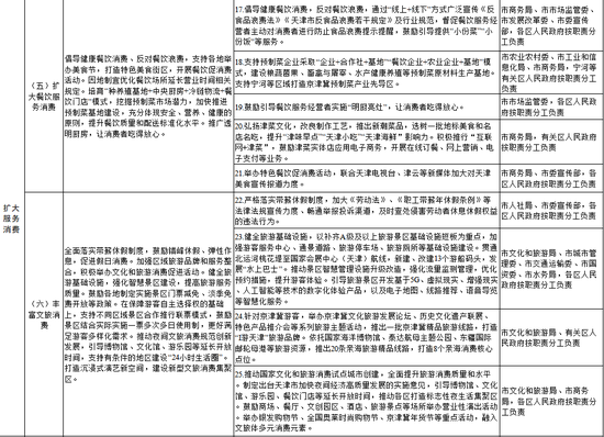 2025年澳门历史记录