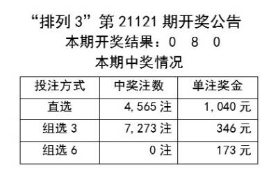 944CC天天彩资料