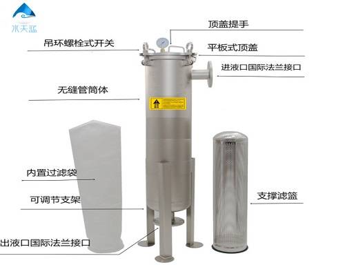 农药过滤器过滤过的水能喝吗