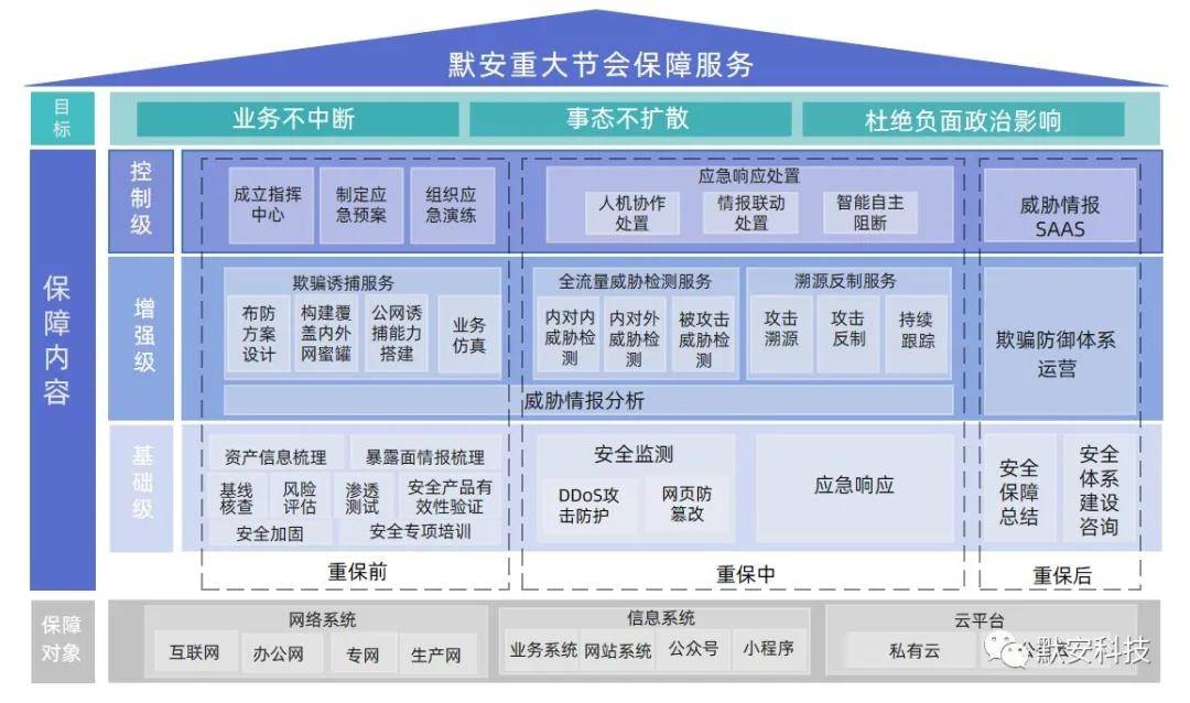 五十铃抹茶级别